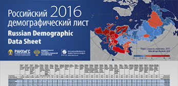 Russian Demographic Data Sheet 2016